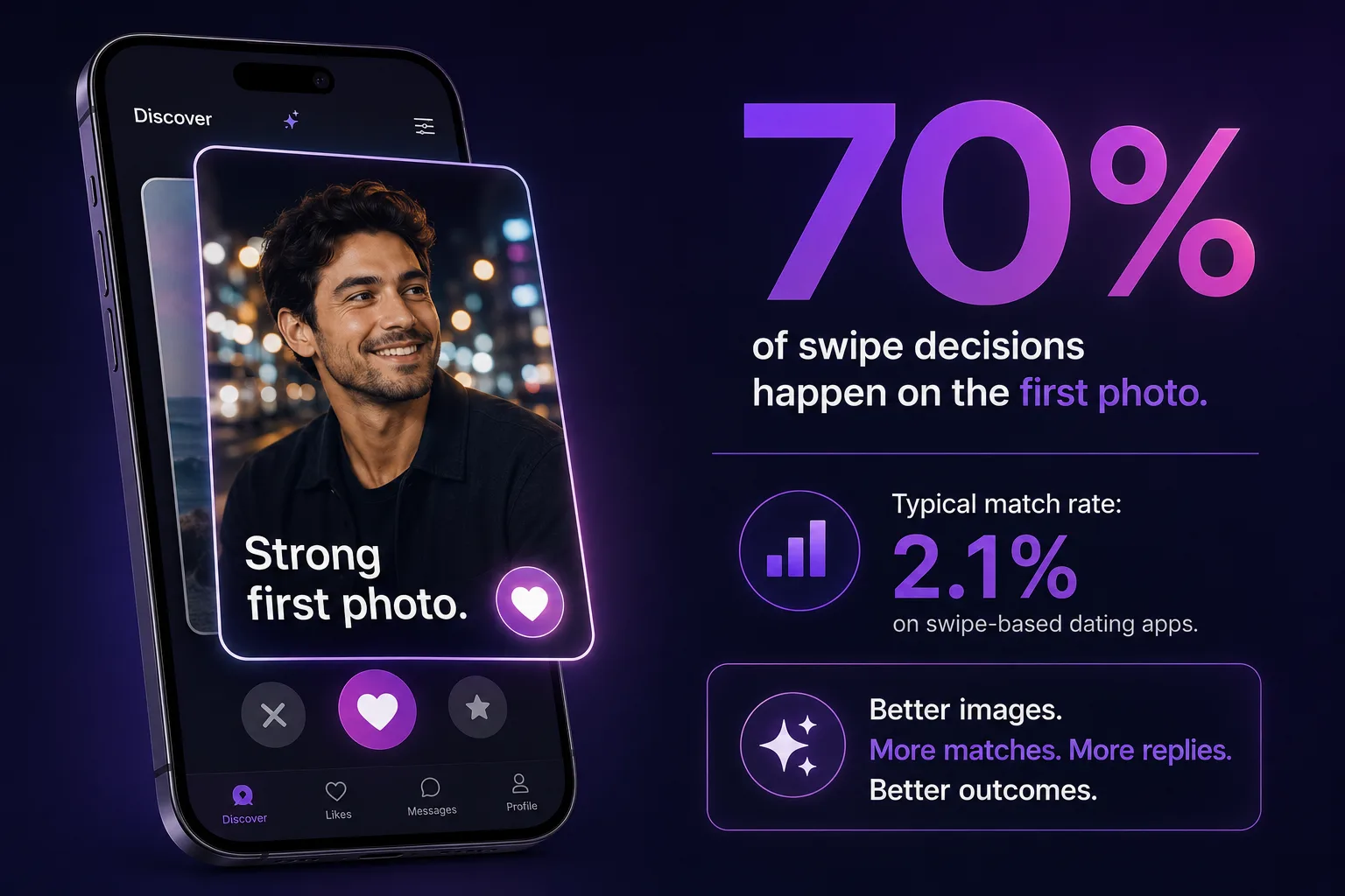 How to Get More Tinder Matches: Profile Blueprint for Men